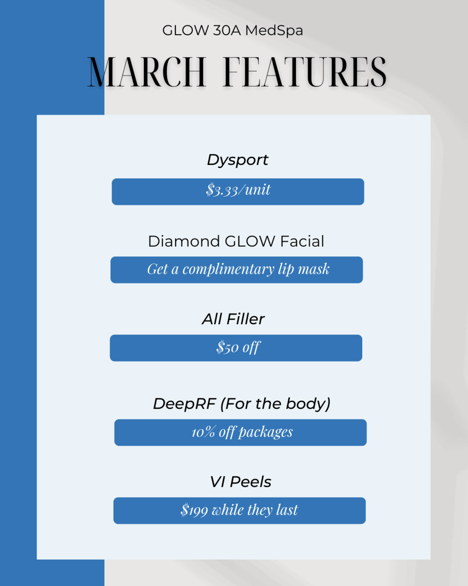 March Features